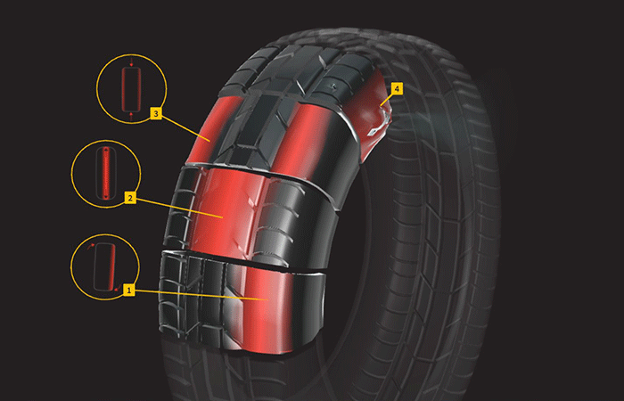 tyroola-tyre-wear-animation
