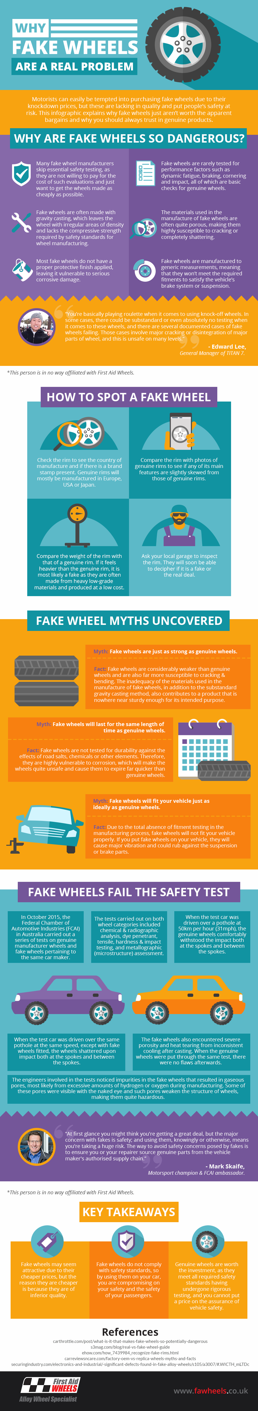 Why-Fake-Wheels-are-a-Real-Problem-Infographic