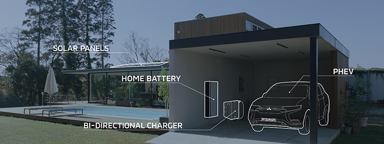 Electric Cars Are the New ‘Mobile Power Station’ for Your Home