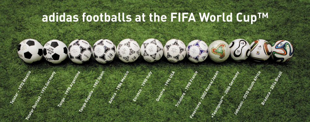 See a 40 Year Evolution of the World Cup Ball in 6 Seconds