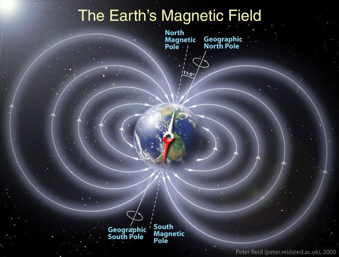 Could Earth’s Magnetic Poles Flip In a Human Lifespan? It Appears So, Though Not In Ours…