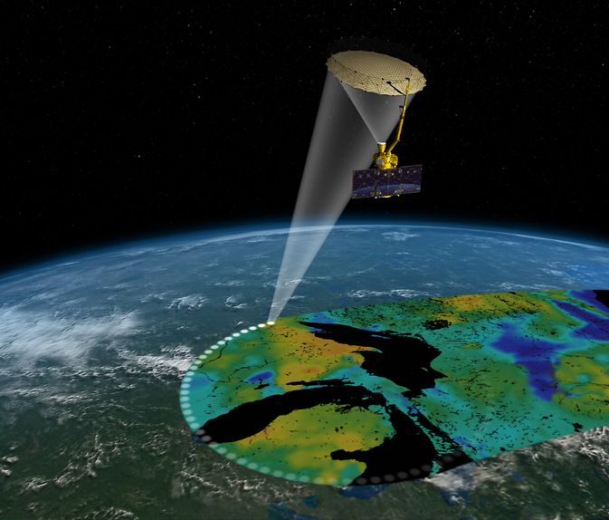 NASA’s Newest Earth Observing Mission: Measuring Global Soil Moisture