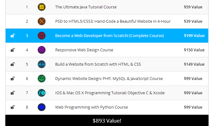 Pay What You Want: Learn How To Code Bundle… Yes, Really!