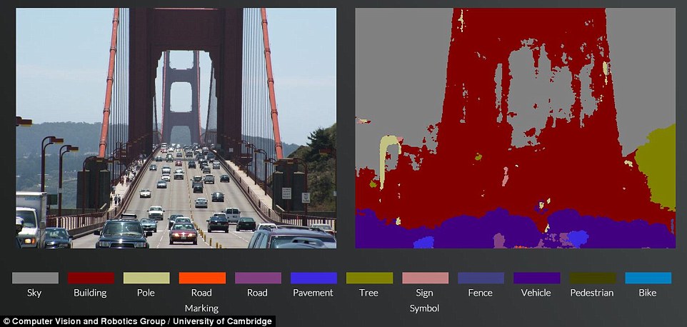 SegNet Automated System Helps Self-Driving Cars Learn Street Variables in Real-Time