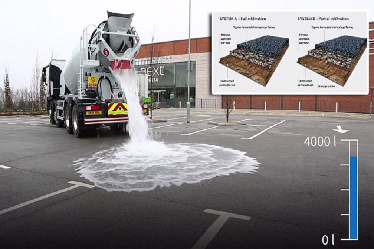 Thristy Permeable Concrete Protects Drivers During Heavy Rains