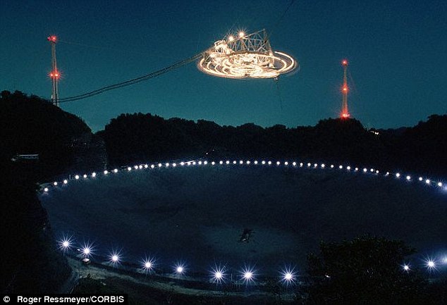 Mystery Signals Could Be Messages From Aliens Who are Trying to Contact Us