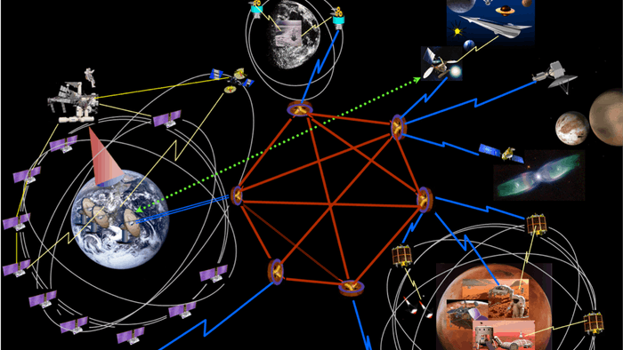 NASA’s Delay/Disruption Tolerant Networking Will Provide the Entire Solar System With Internet