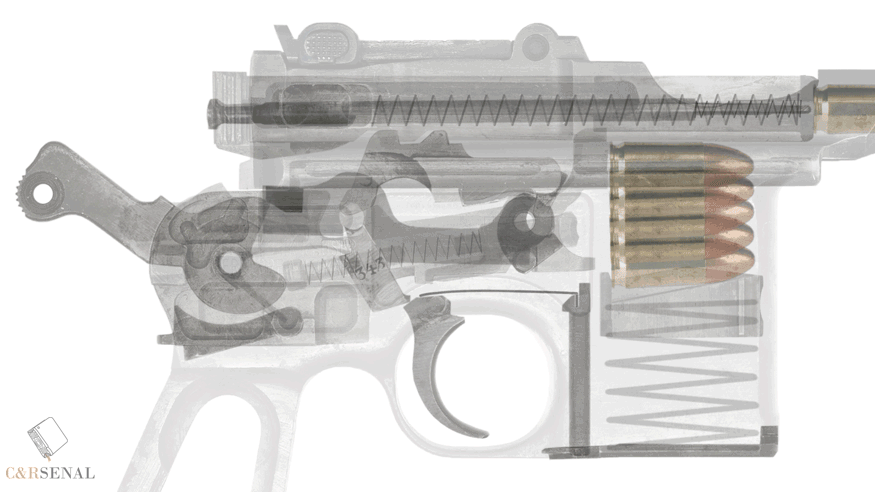 X-Ray Animated GIFs Show the Inner Workings of World War I Guns When Being Fired