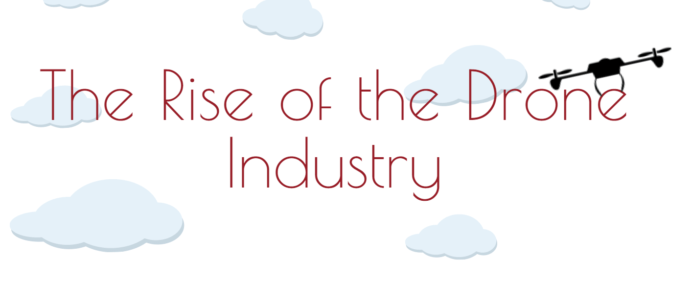 The Rise of the Drone Industry: Set to Increase to $127 Billion by 2020. [Infographic]