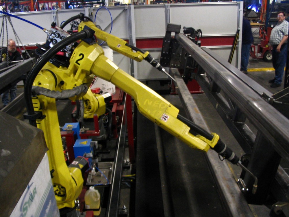 The World’s Largest Market for Robots & Mechanical Helpers