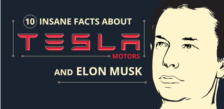 10 Facts You Didn’t Know About Tesla Motors & Elon Musk