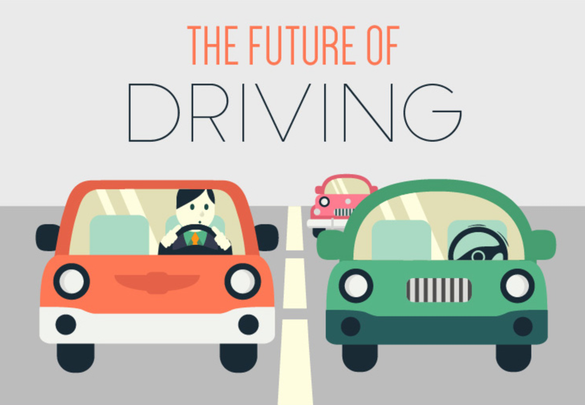 The Future of Driving: Autonomous Vehicles Are Changing Transportation [Infographic]