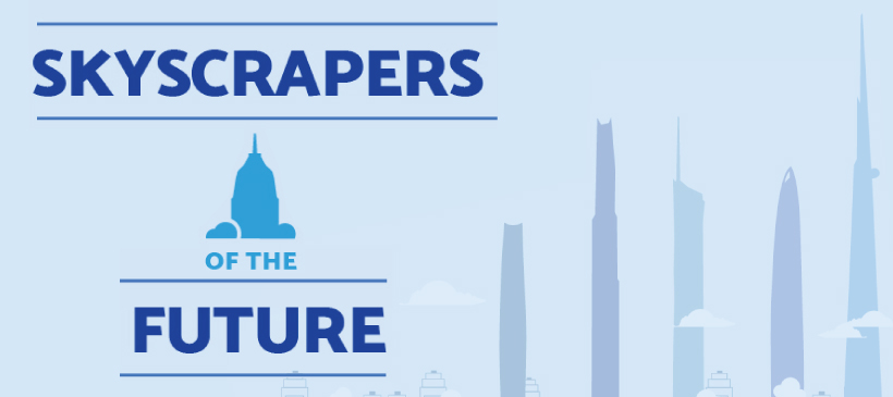 These Will Be Among the 10 Tallest Buildings in the World by 2021 [Infographic]