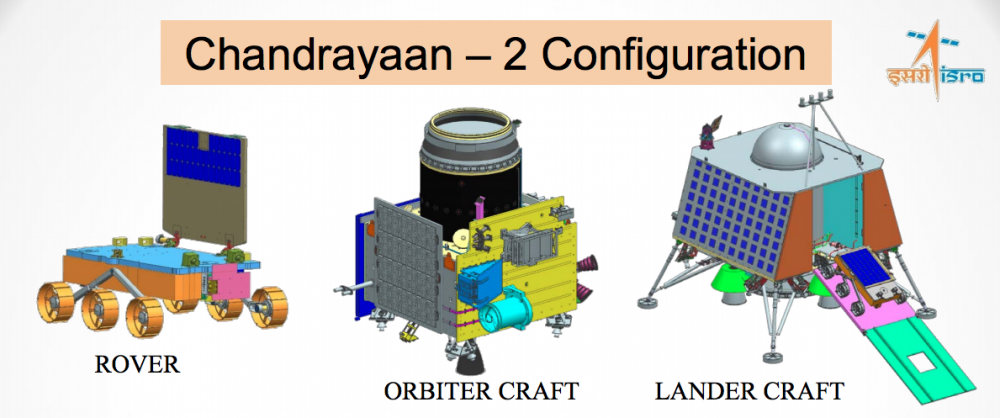 India’s Chandrayaan-2 Would Be First to Explore Moon’s South Pole Region