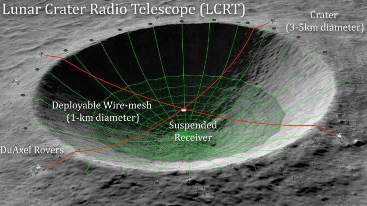 NASA Is Going To Turn a Moon Crater into a Radio Telescope