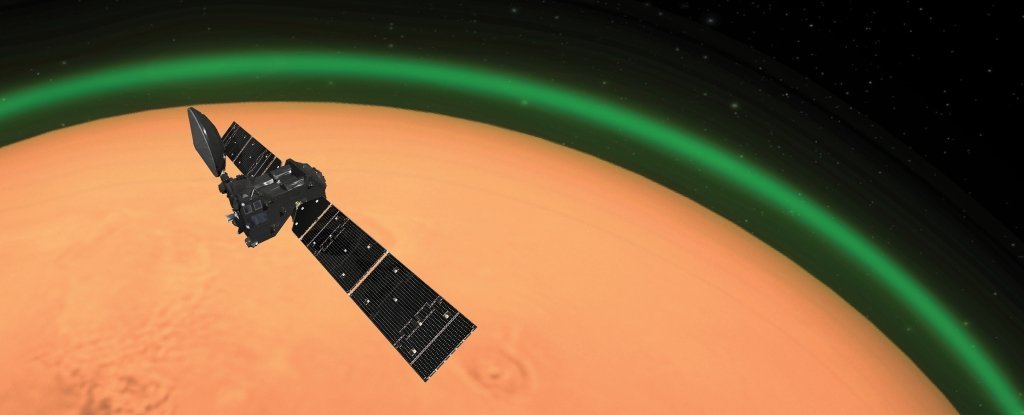 Fascinating Green Glow Detected In Mars’ Atmosphere