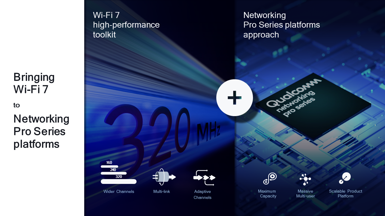 Qualcomm Presented First WiFi 7 Capable Commercial Platforms