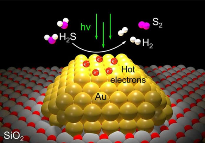 Light-Powered Catalyst Makes Profitable Hydrogen from Stinky Hydrogen Sulfide Gas